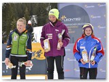 Biathlon- und Langlaufweekend 2015 422